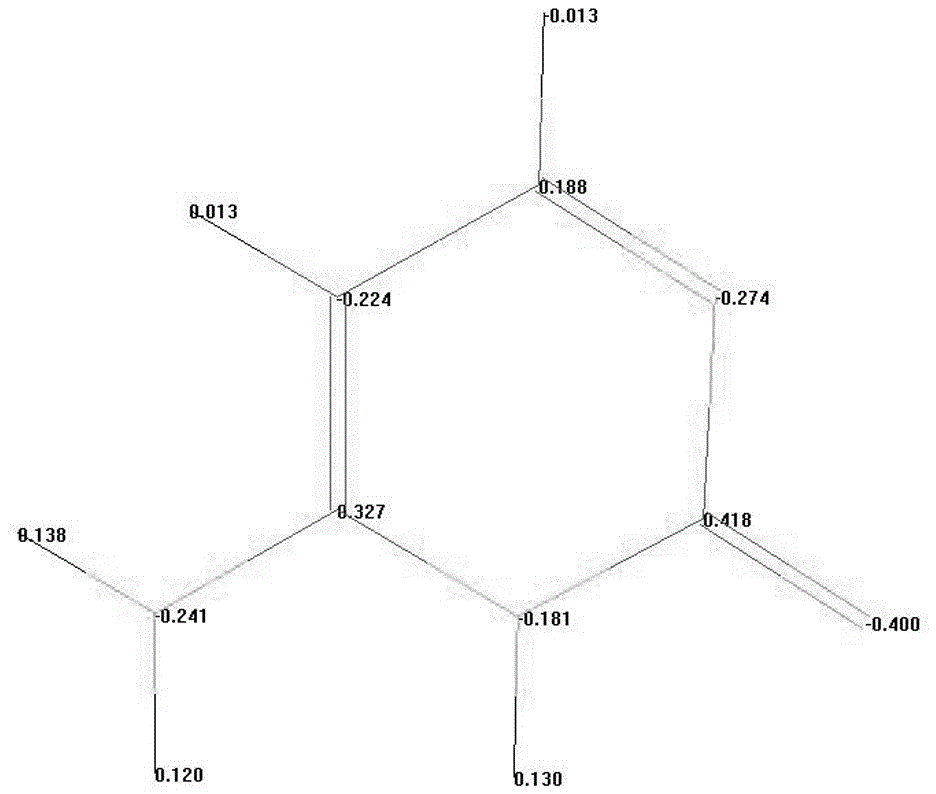 一种新型5-乙酰基胞嘧啶的制备方法与流程