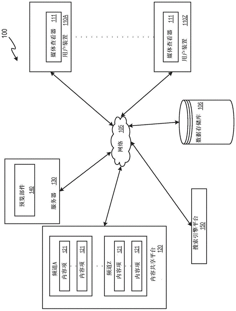 提供搜索结果的视频预览的制作方法