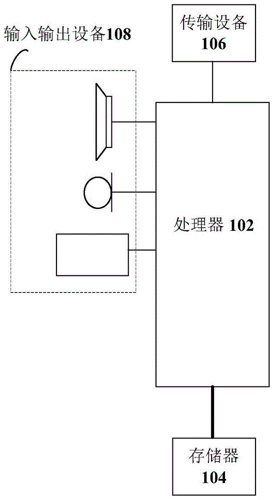 文本答案的查找方法及装置与流程