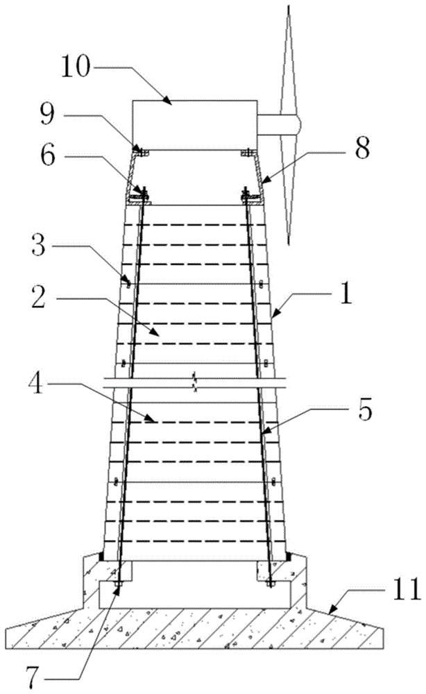 一种多向预应力筒状正交胶合木结构风力发电塔的制作方法