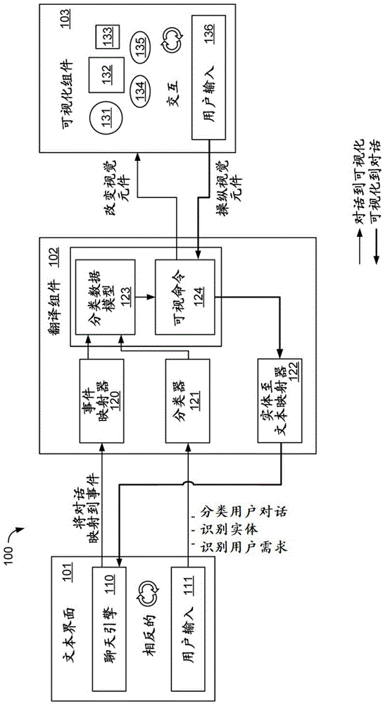 用于智能辅导的增强型视觉诊断系统的制作方法