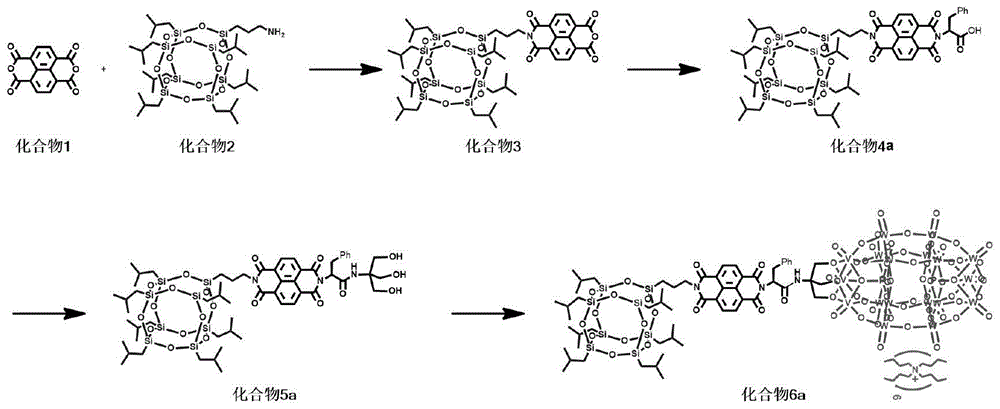 一种多金属氧簇-萘酰亚胺-笼型倍半硅氧烷簇功能性杂化分子及其制备方法与流程