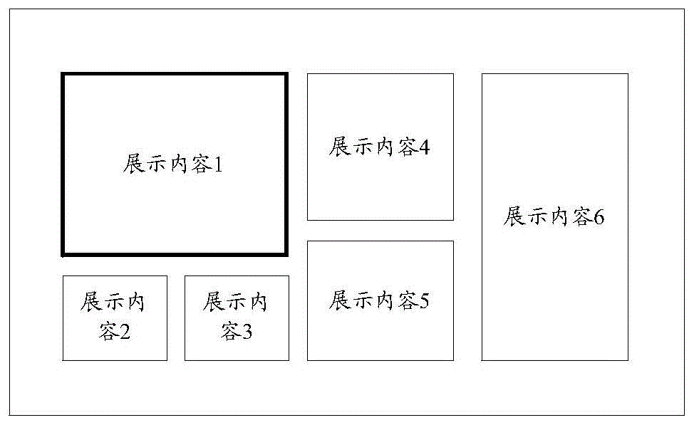 一种应用于电子设备的焦点管理方法及电子设备与流程