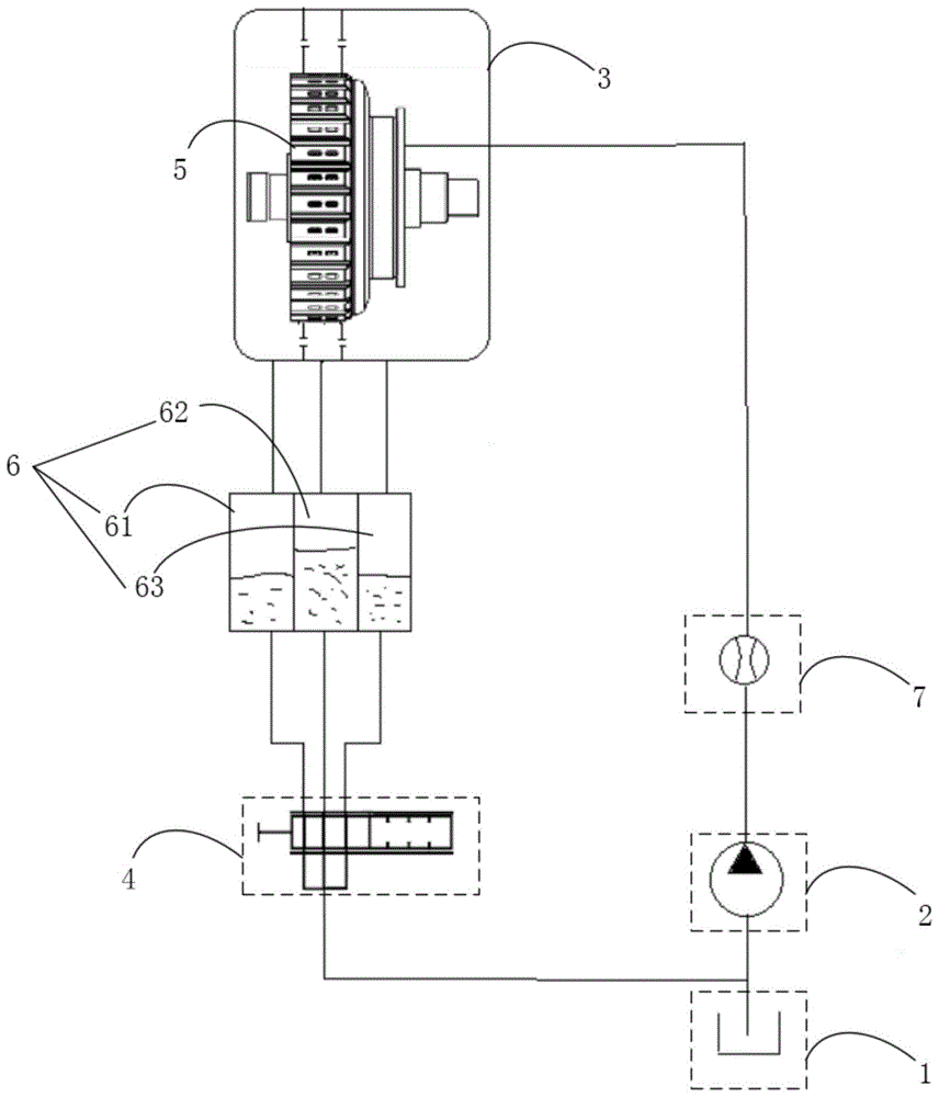 离合器的冷却油液流量测量系统的制作方法