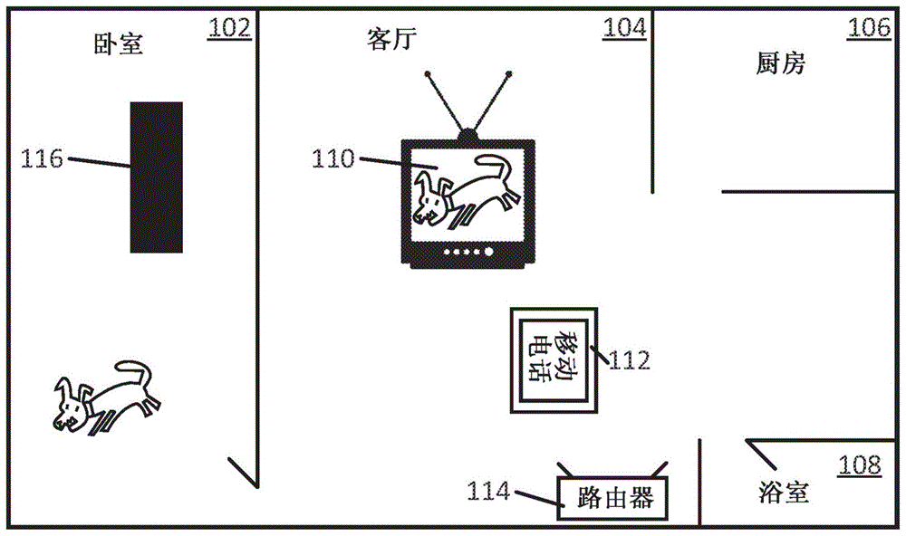 用于提供有关检测到的事件的信息的方法、系统和介质与流程