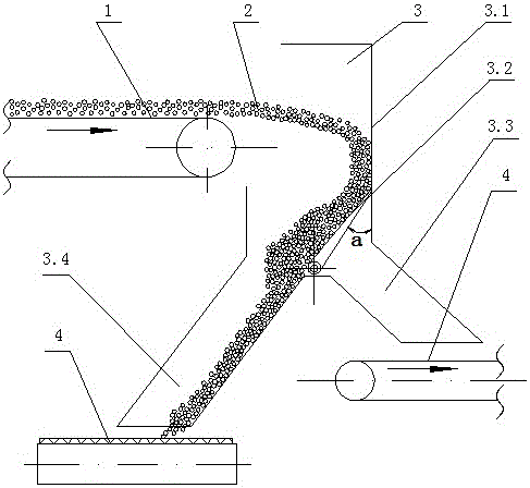 分叉漏斗的分料板防粘料装置的制作方法