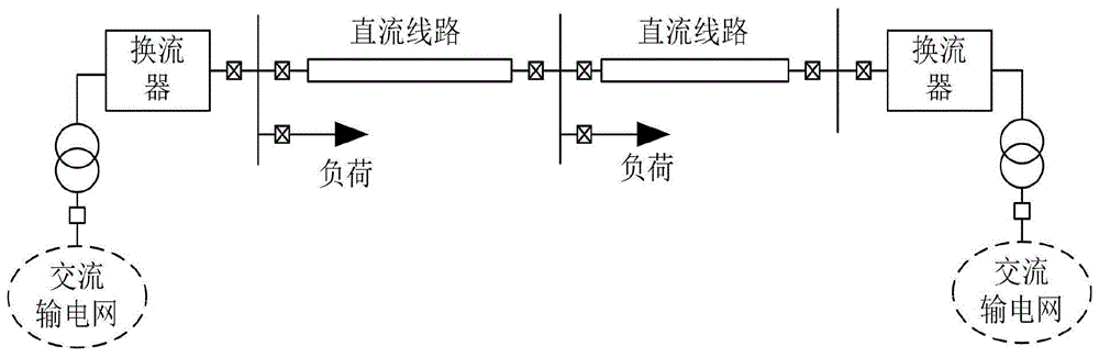 一种基于RL模型算法的直流配电网故障测距方法与流程