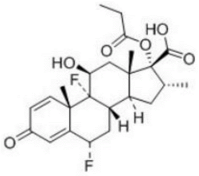 一种丙酸氟替卡松的合成方法与流程