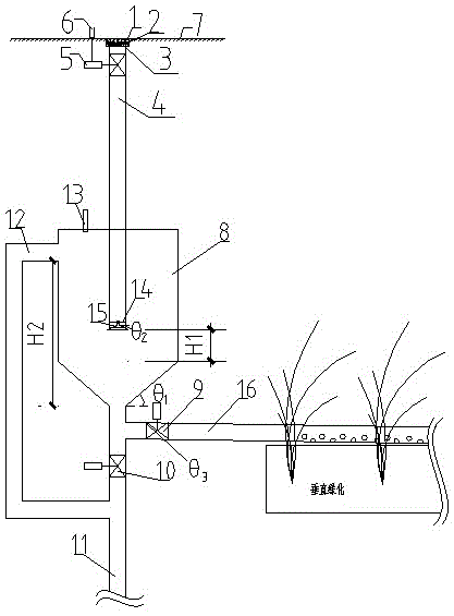 一种用于垂直绿化建筑的无动力雨水收集利用系统的制作方法