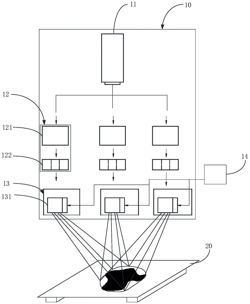 一种投影式3d打印机的制作方法