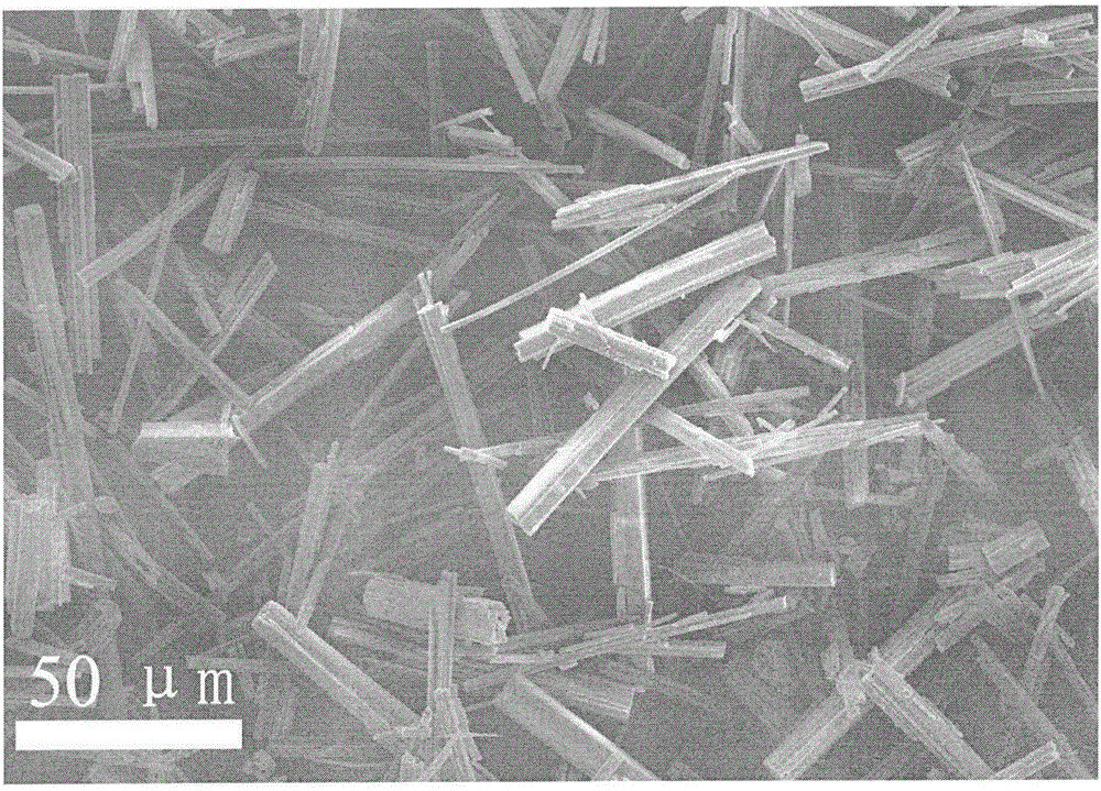 一种硫酸钙晶须制备方法及其应用与流程