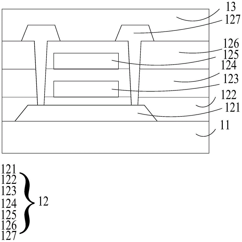 阵列基板和显示面板的制作方法