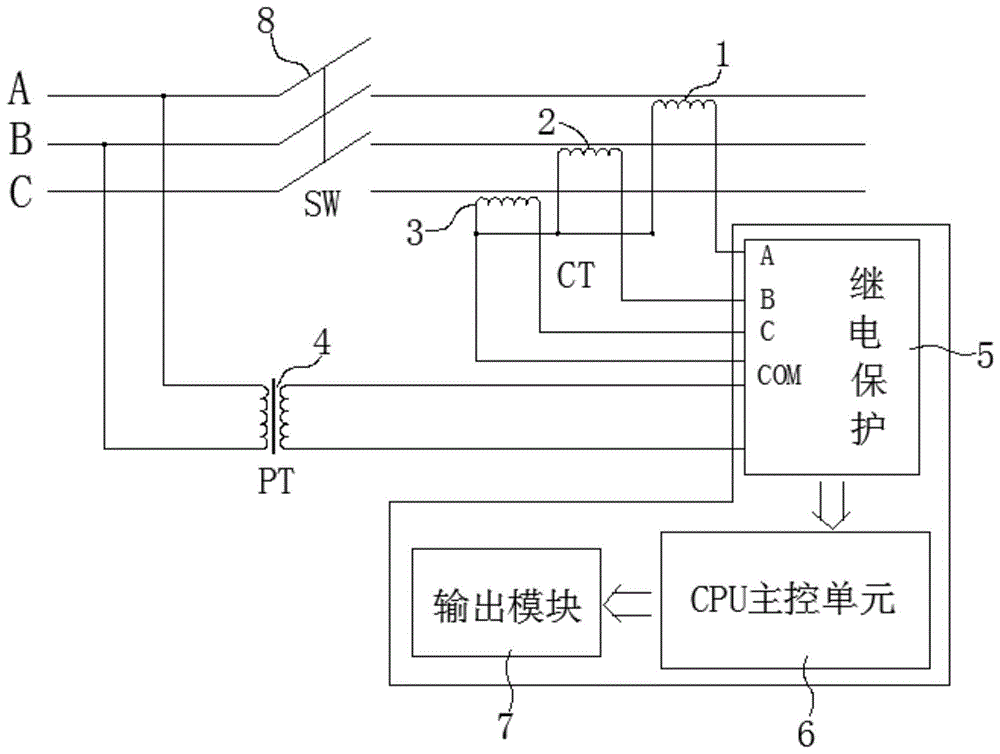 一种能够快速检测预伏故障的设备终端控制器的制作方法