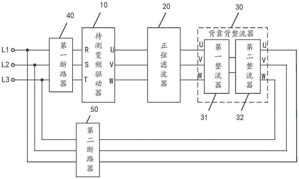 变频驱动器回馈式带载老化装置及系统的制作方法