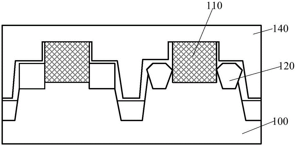 半导体器件及其形成方法与流程