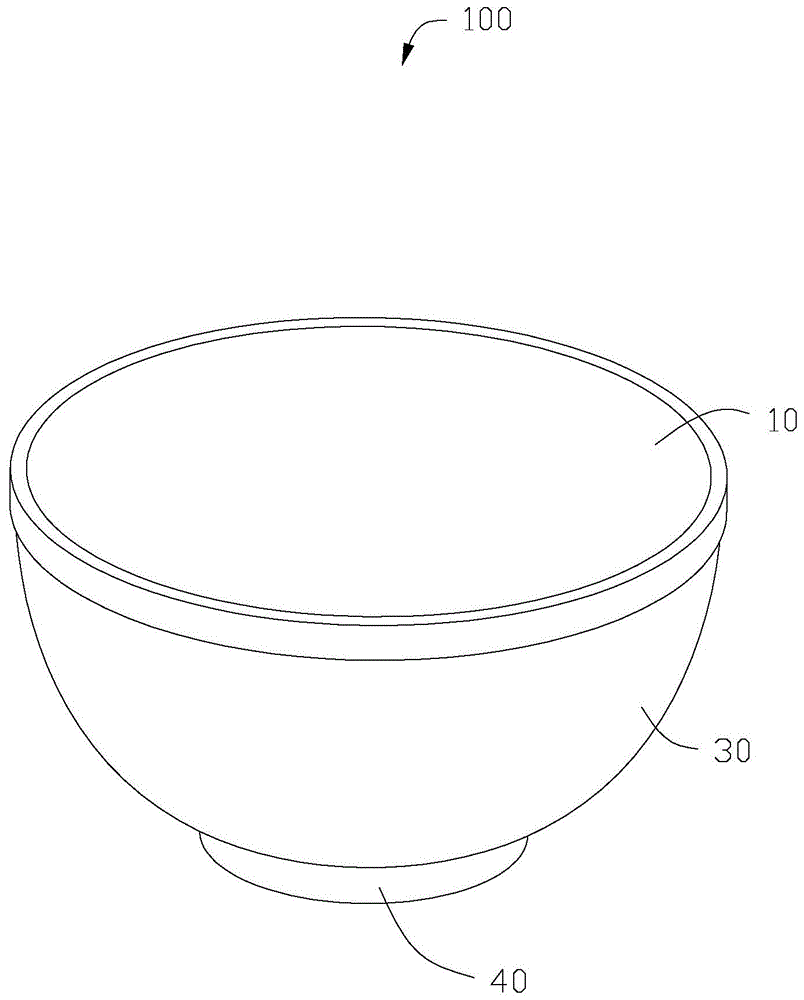 碗的制作方法