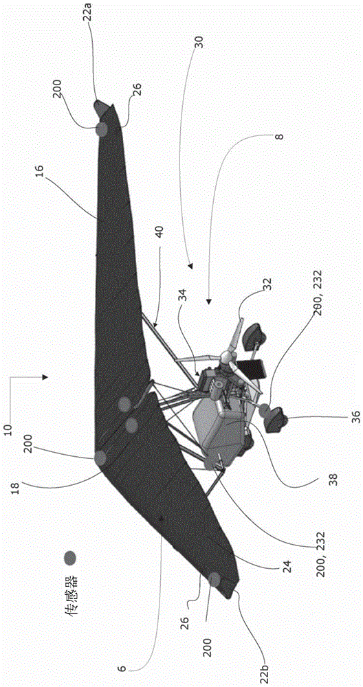 带有同步传感器网络的无人驾驶飞机的制作方法