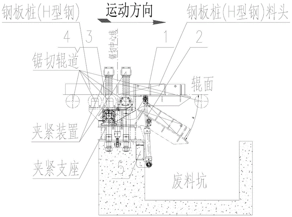 一种钢板桩(H型钢)切头切尾水平倾翻自动剔除装置的制作方法