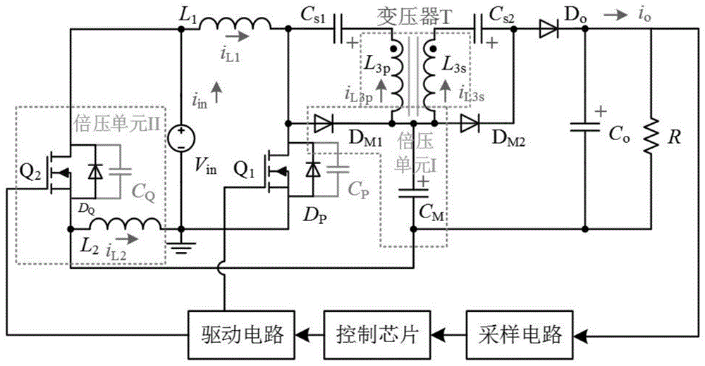 一种基于磁集成的高升压比软开关DC/DC变换器的制作方法