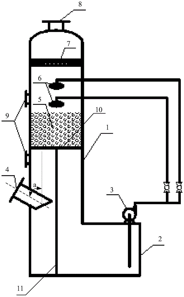 废气吸收填料塔的制作方法