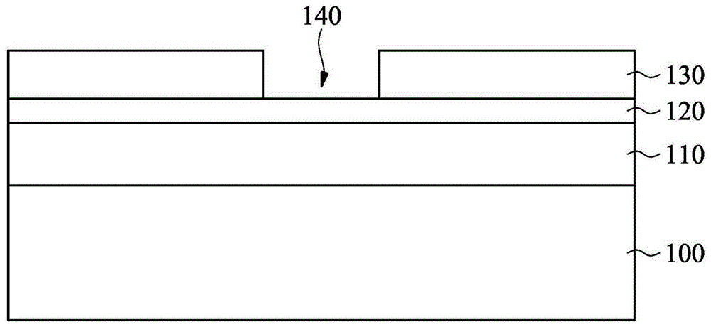 光刻胶去除方法与流程