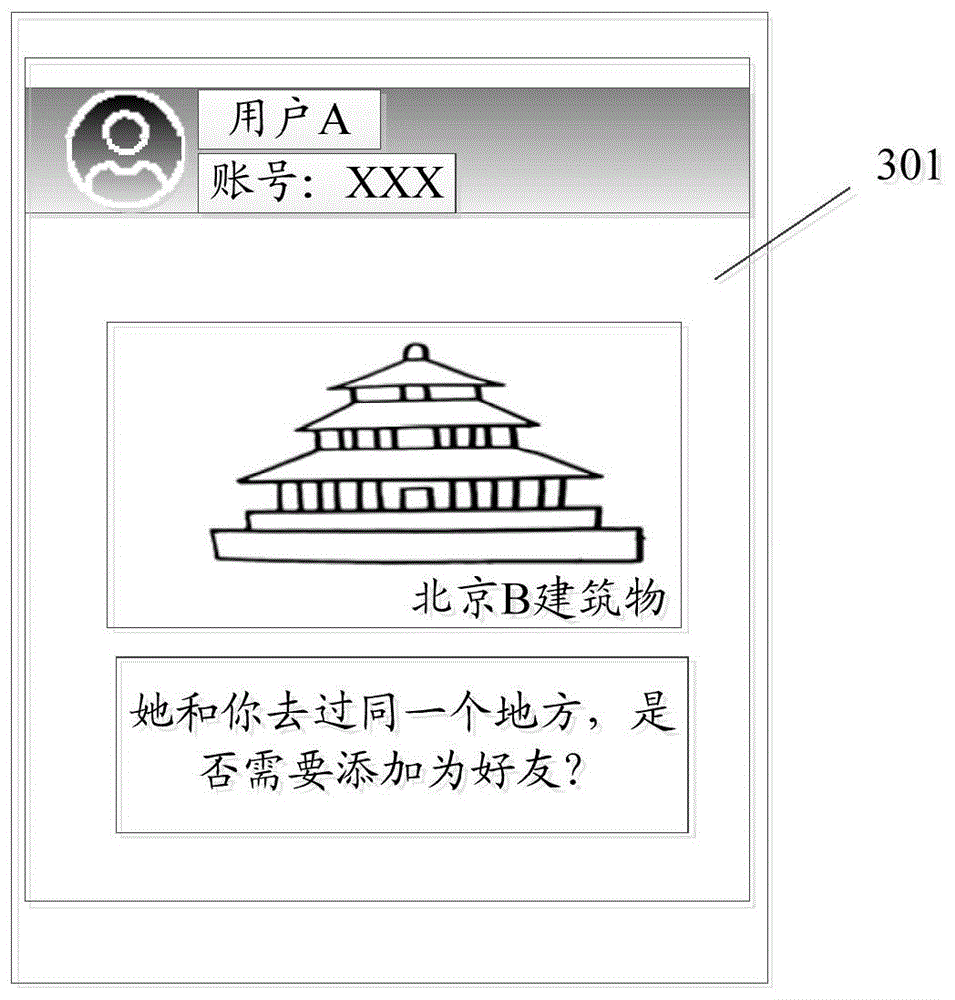 信息推送方法和设备与流程