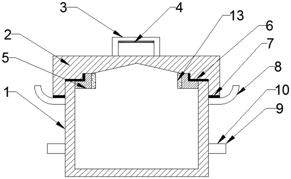 一种微生物培养专用培养皿的制作方法