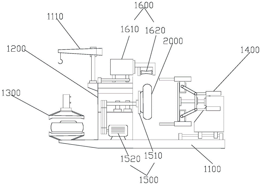 一种综合轮胎翻新设备的制作方法