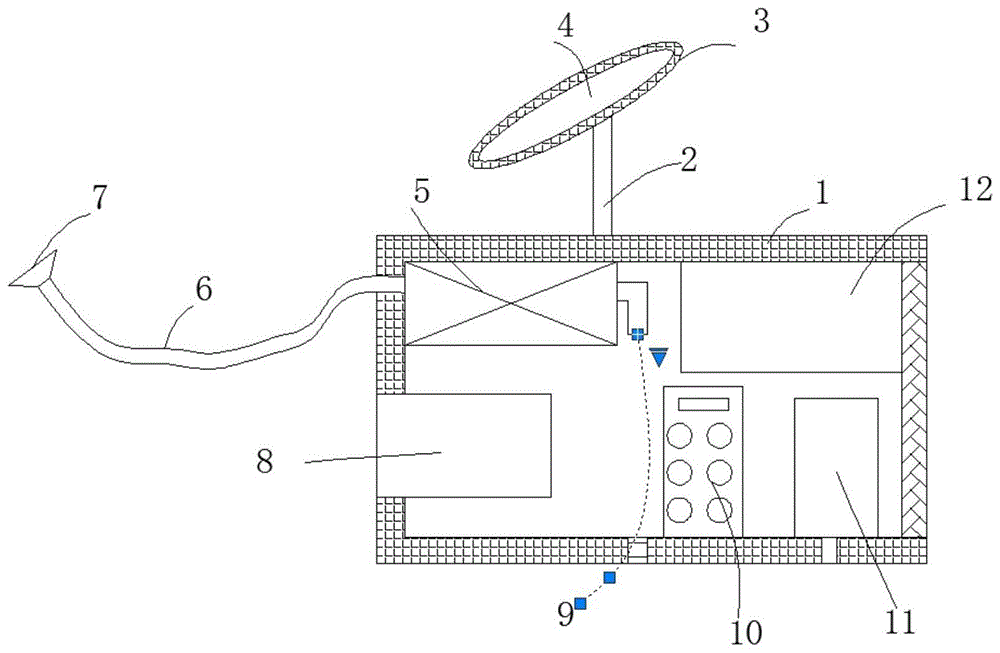 抱号生产用测试装置的制作方法