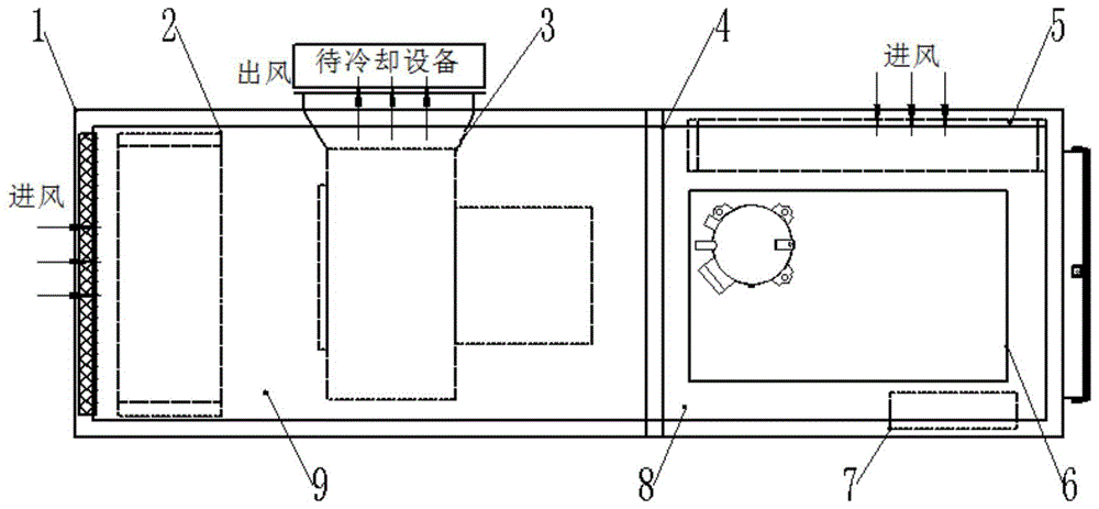 一种油田钻井设备用独立冷却装置的制作方法