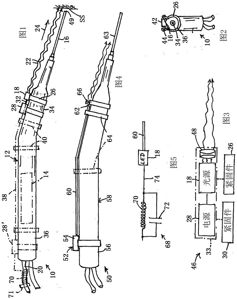 超声手术器械组件及相关附件的制作方法