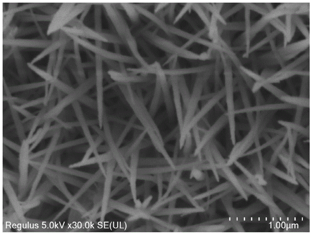 一种一维钴硫化合物/硫化亚铜复合物纳米阵列@泡沫铜材料及其制备方法和应用与流程