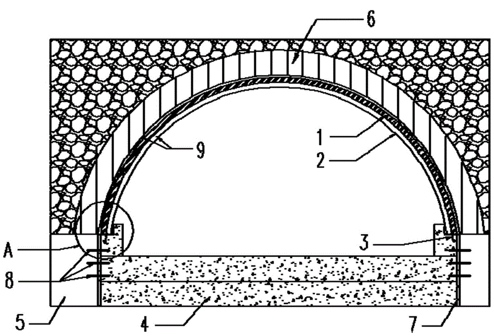 波形钢板拱与钢支撑组合结构的制作方法