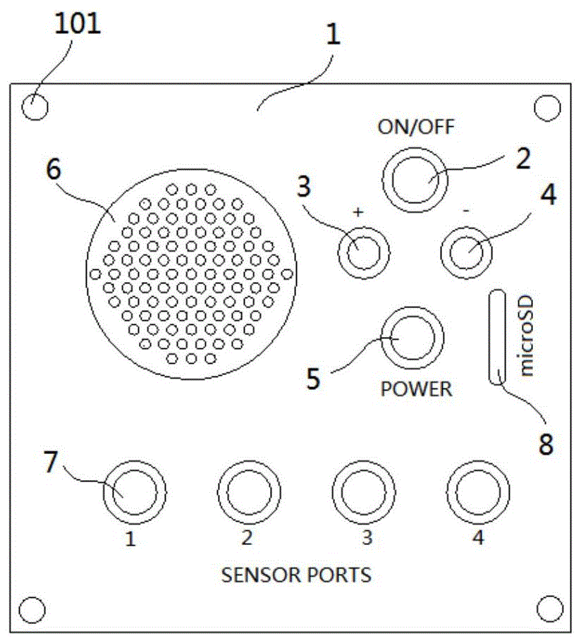 一种用于垃圾桶的语音控制器的制作方法