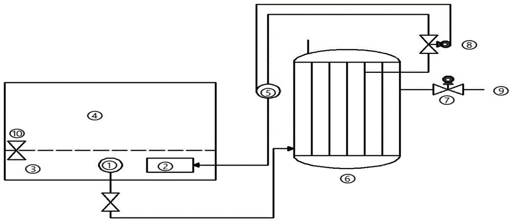 一种电解铜箔硅藻土助滤剂的填充系统的制作方法