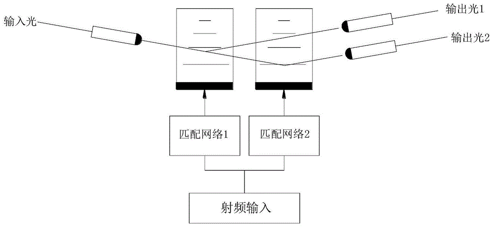 1×2路光纤声光光开关的制作方法