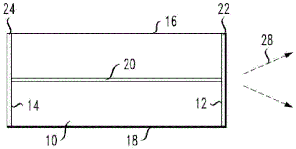 激光端面的量子阱钝化结构的制作方法