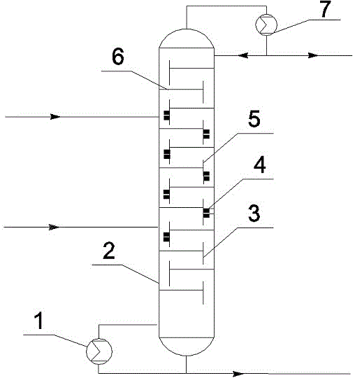 一种板式反应精馏塔的制作方法