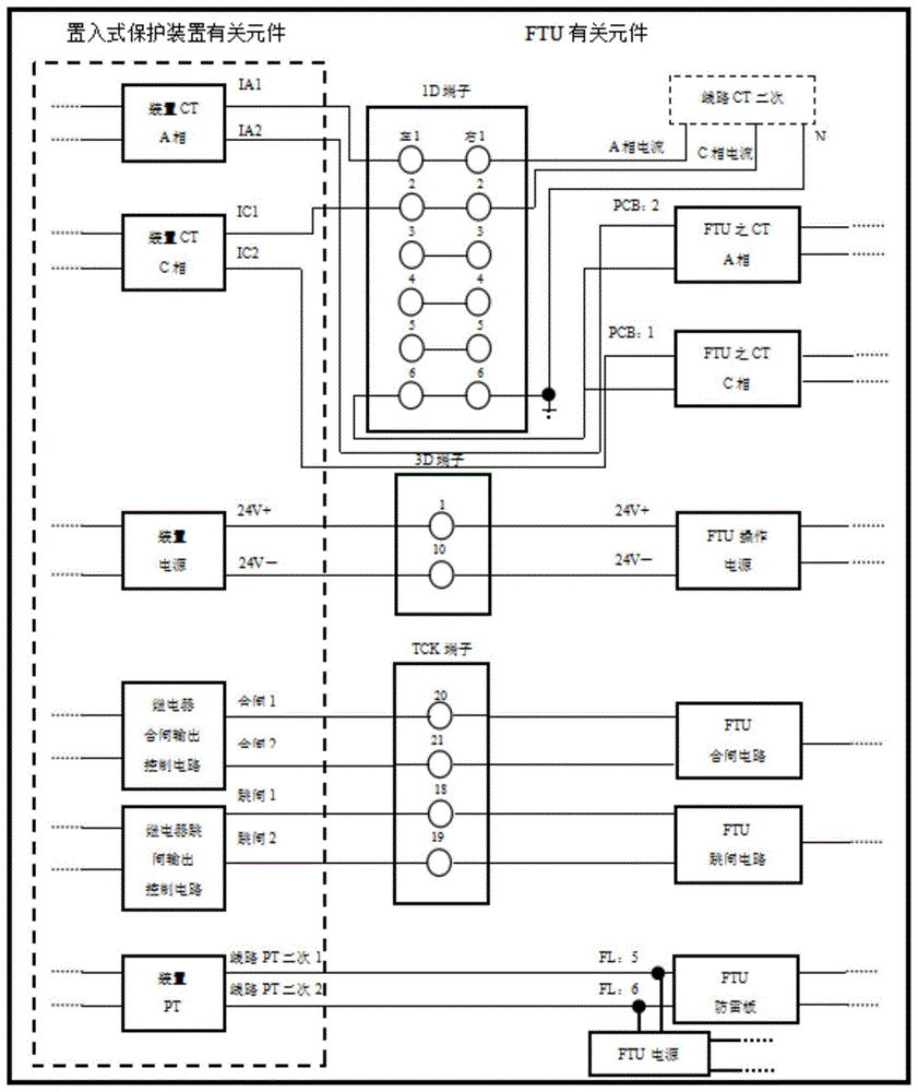 一种置入式10kV线路保护装置的制作方法