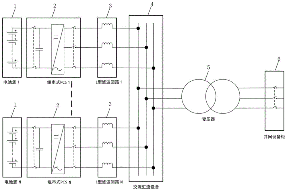 基于组串式PCS的电化学储能系统一次拓扑结构的制作方法