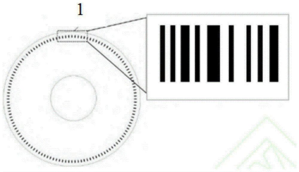 一种单圈绝对式光电码盘的图像式译码方法与流程
