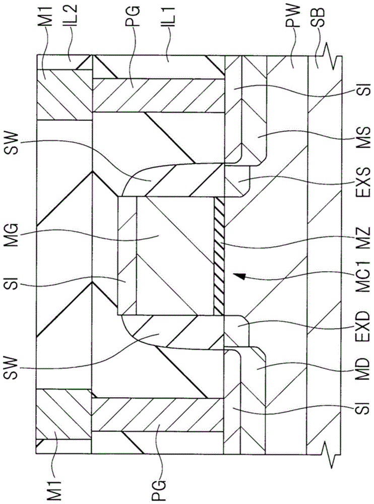 半导体器件及其制造方法与流程