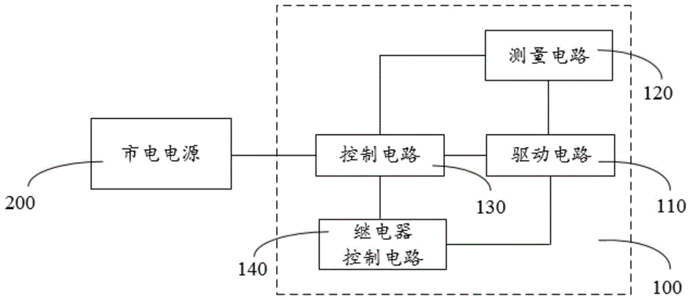 带有驱动保护功能的稳压器的制作方法