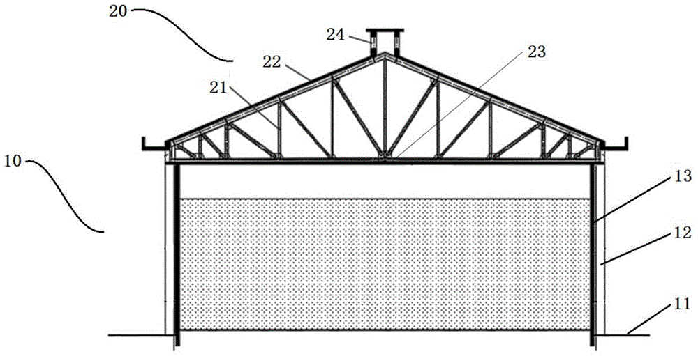 一种全现浇自通风双层屋盖储粮仓结构,构建方法与流程