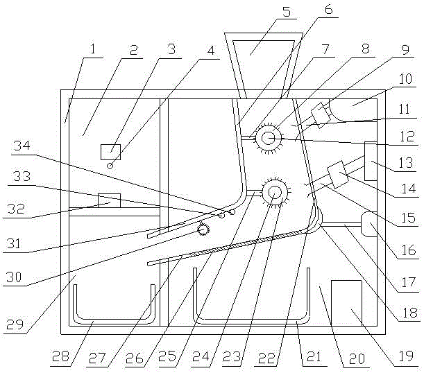 一种棉线加工用的清棉机的制作方法