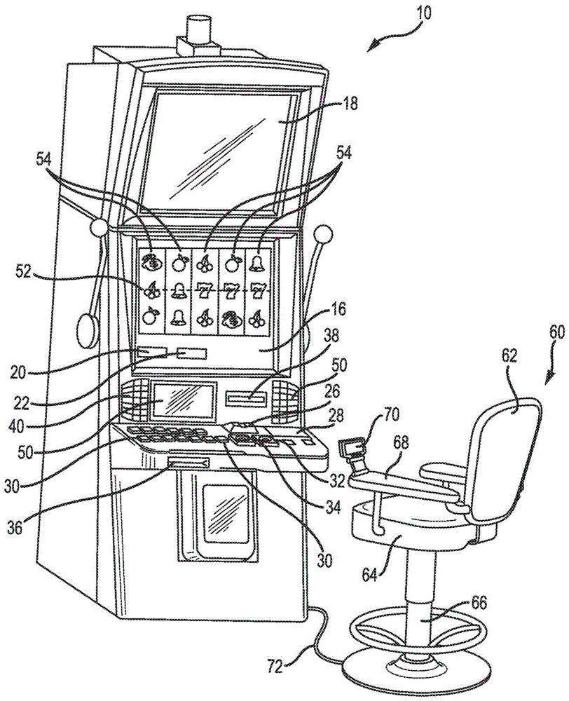 用于具有交互式椅子的游戏机的系统和方法与流程