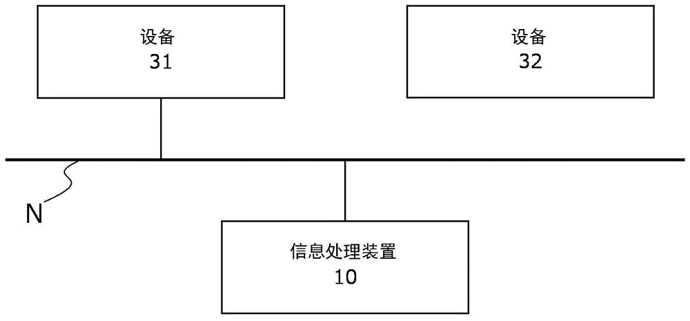 信号处理装置的制作方法