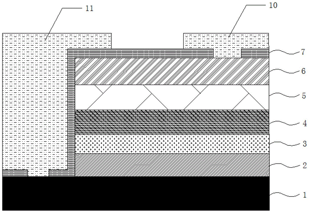 基于红外及红色可见光应用的半导体发光结构及制作方法与流程