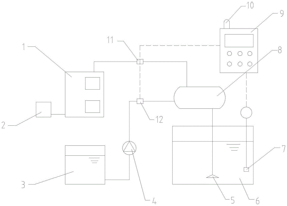 一种新型污水消毒系统的制作方法