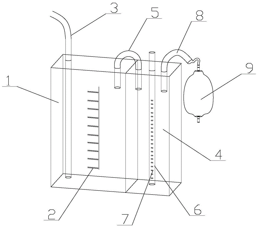 引流瓶装置属于自然引流,优点就是引流计量精确,水封引流管口便于观察